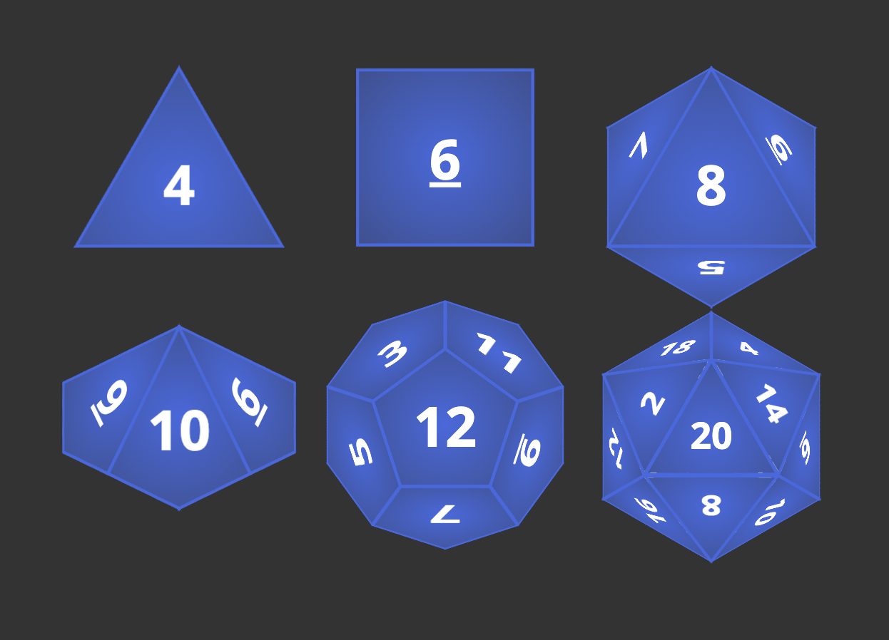 Six polyhedral dice rendered in CSS 3D — a d4, d6, d8, d10, d12, and d20 — arranged on a dark background.
